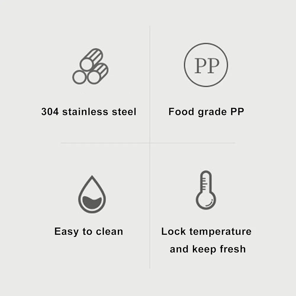 بوكس الغداء الحراري